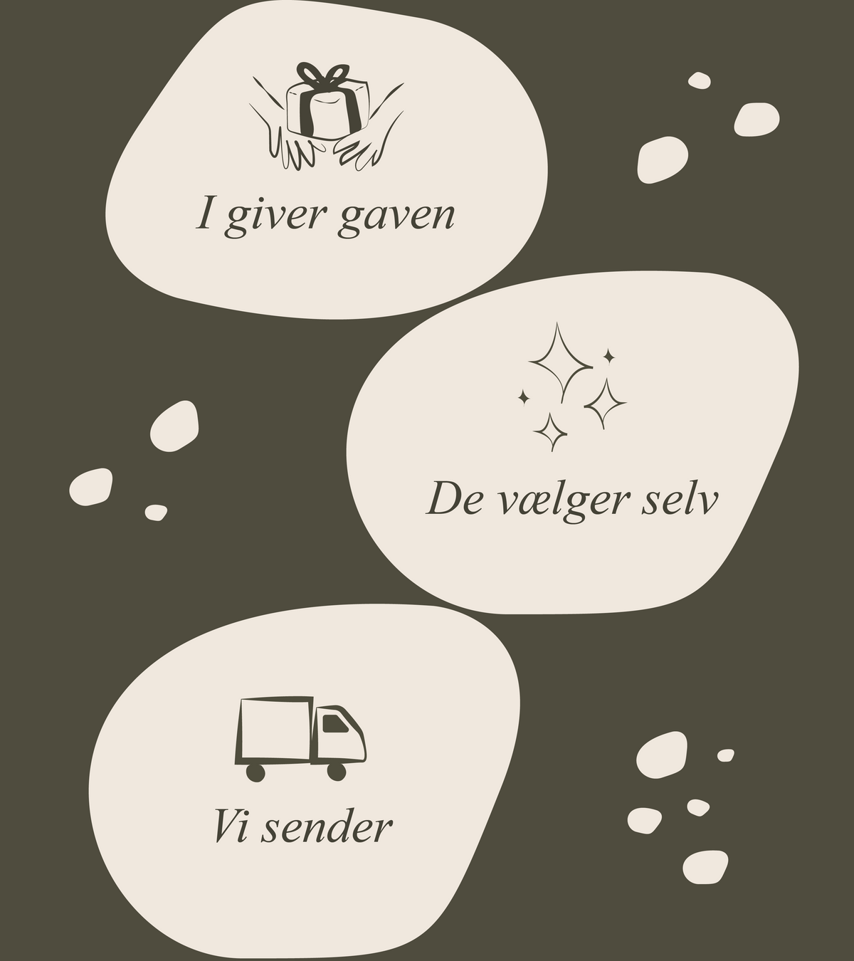 Vælg-selv-gave til medarbejdere – 700 kr.